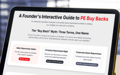 Birthing of Giants Private Deal Team Report: Buyback Provisions